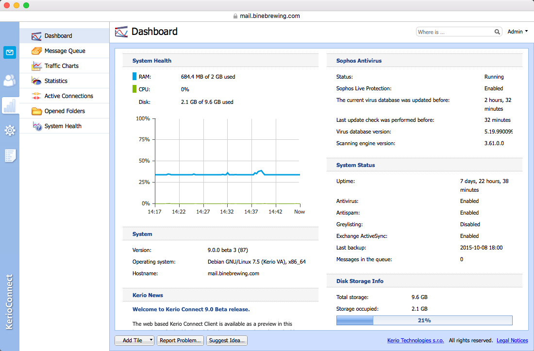 Admin tabs. GFI kerio connect 9.2. Kerio connect client. Kerio Control. Интерфейсы керио.