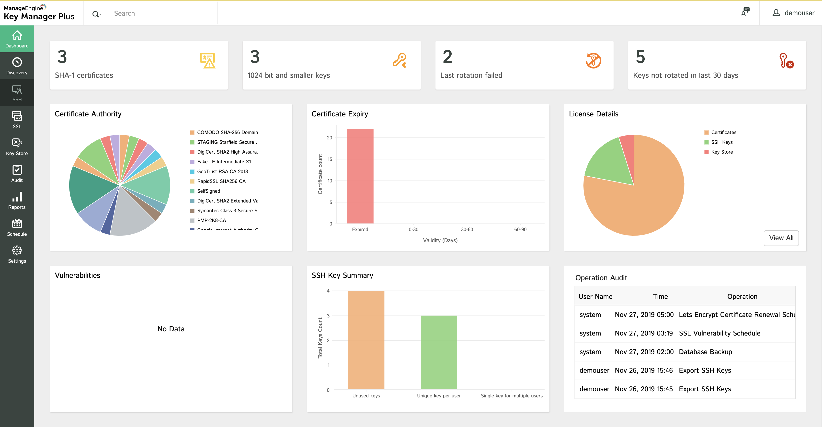 Key Manager Plus screenshot