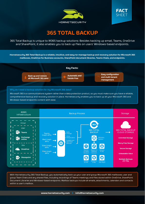 Hornetsecurity 365 Total Backup document image