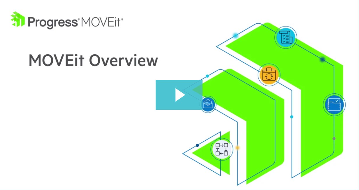 Thumbnail for MOVEit 2-Minute Overview video