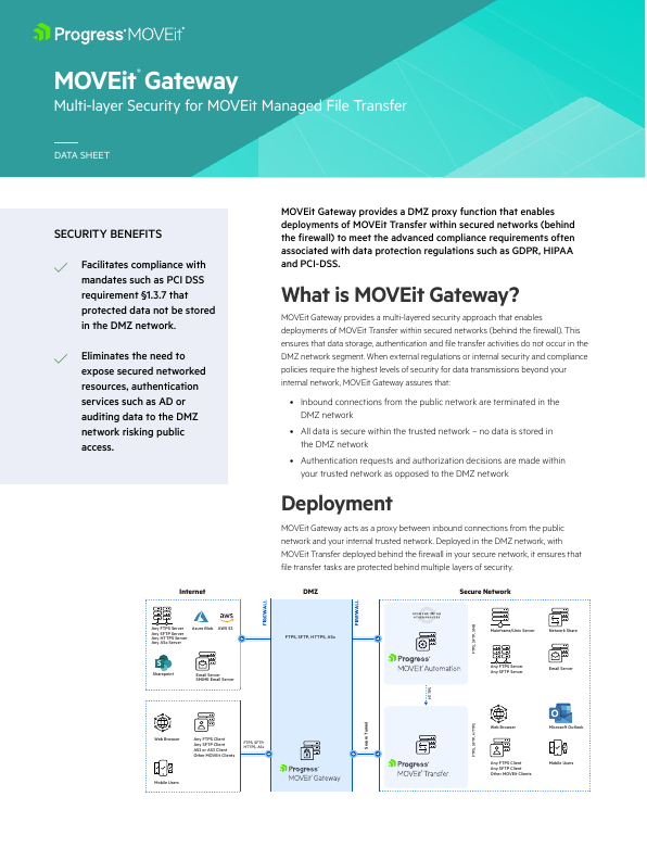 MOVEit Gateway document image