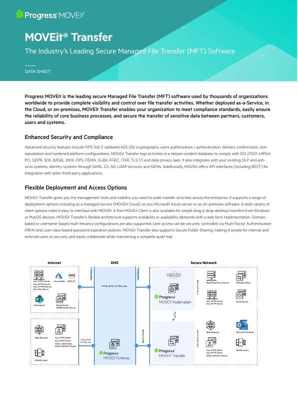 MOVEit Transfer document image