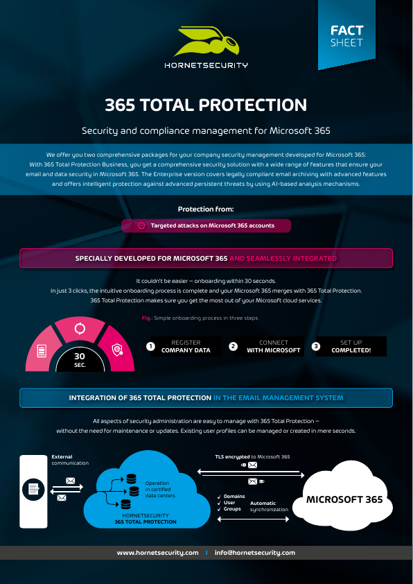 Hornet Security 365 Total Protection Data Sheet document image