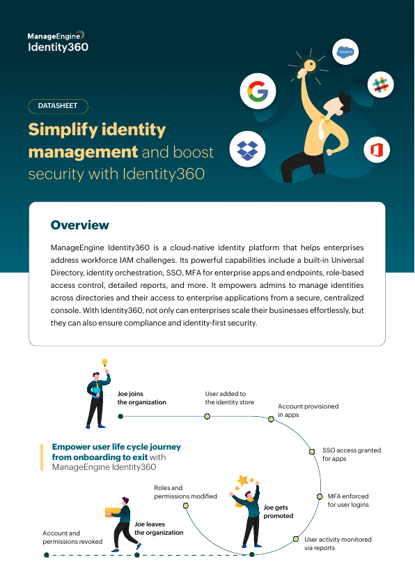 Thumbnail for Identity360 - Datasheet document