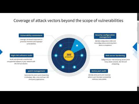 Thumbnail for Vulnerability Manager Plus - Overview video