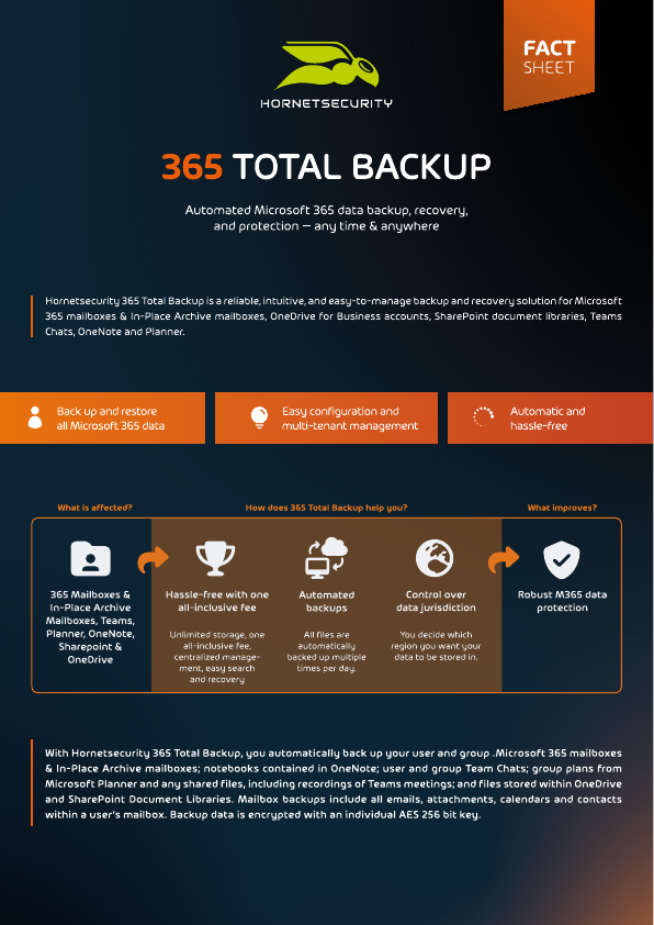 Thumbnail for Hornet Security 365 Total Backup FactSheet document
