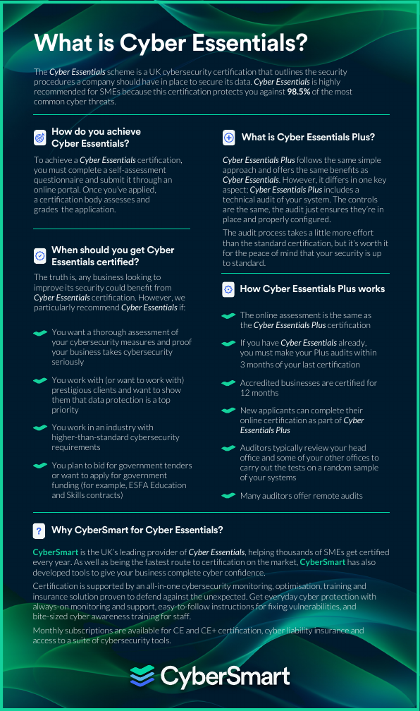 Thumbnail for Cyber Essentials and Cyber Essentials Plus document